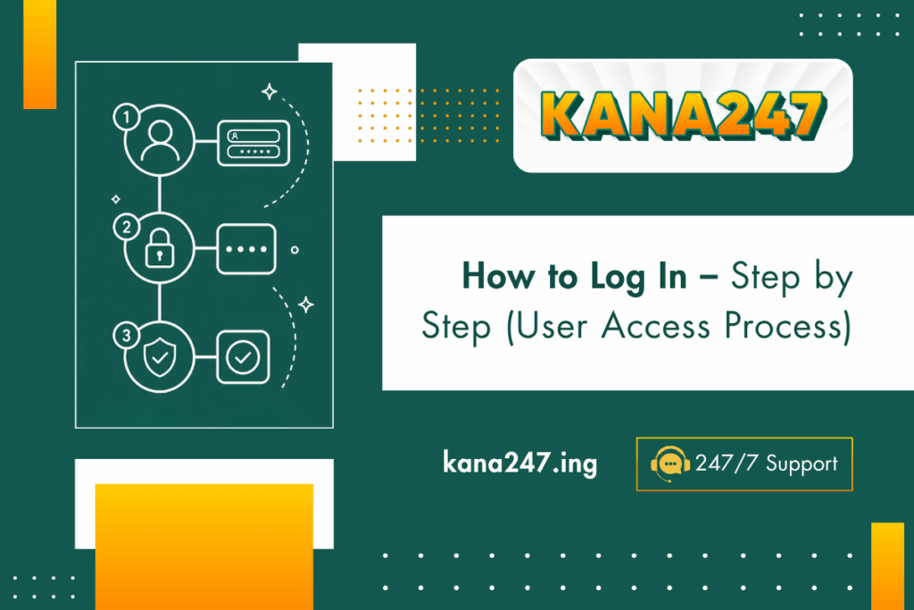 How to Log In – Step by Step (User Access Process)